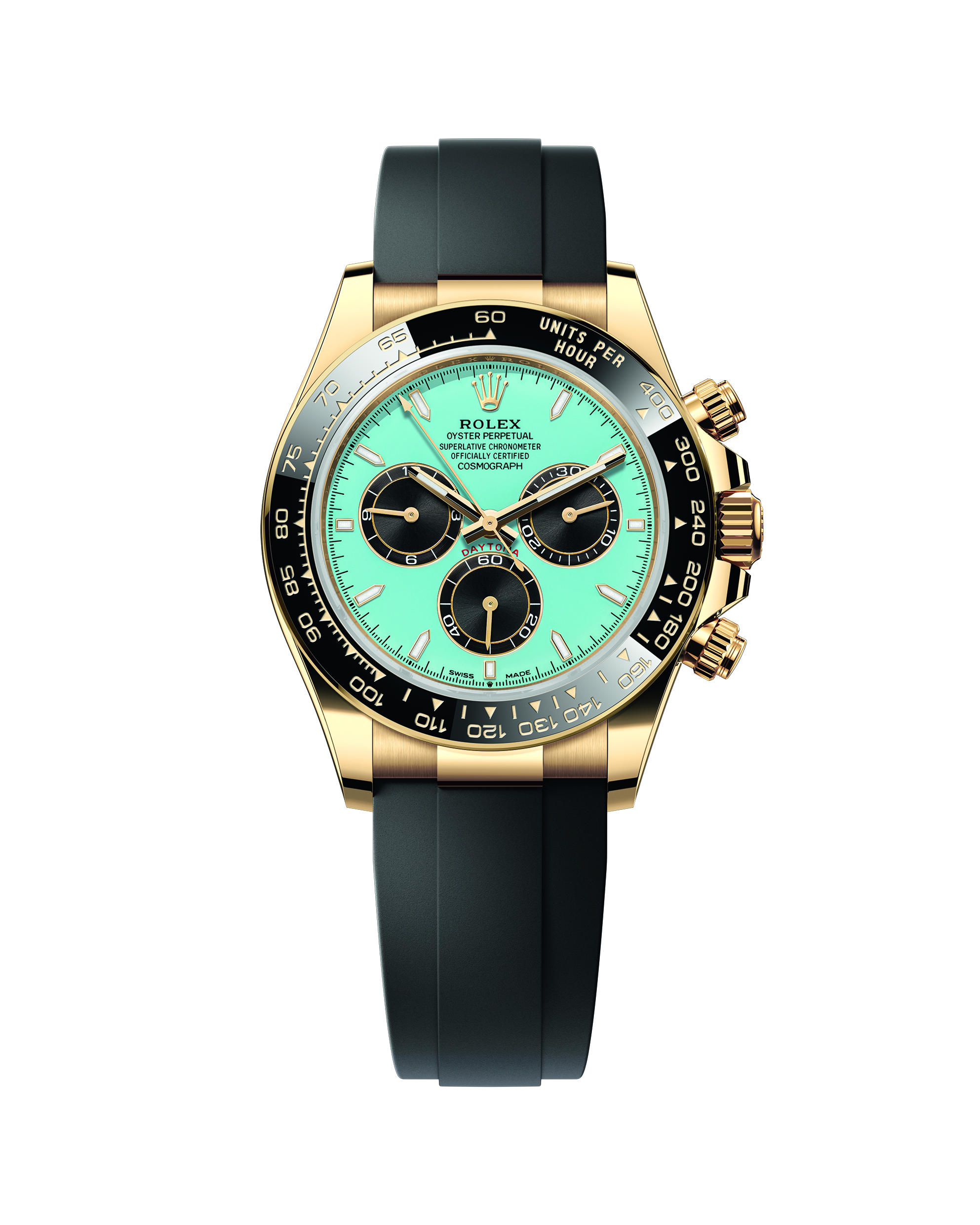 The Rolex Cosmograph Daytona Models | Newsroom