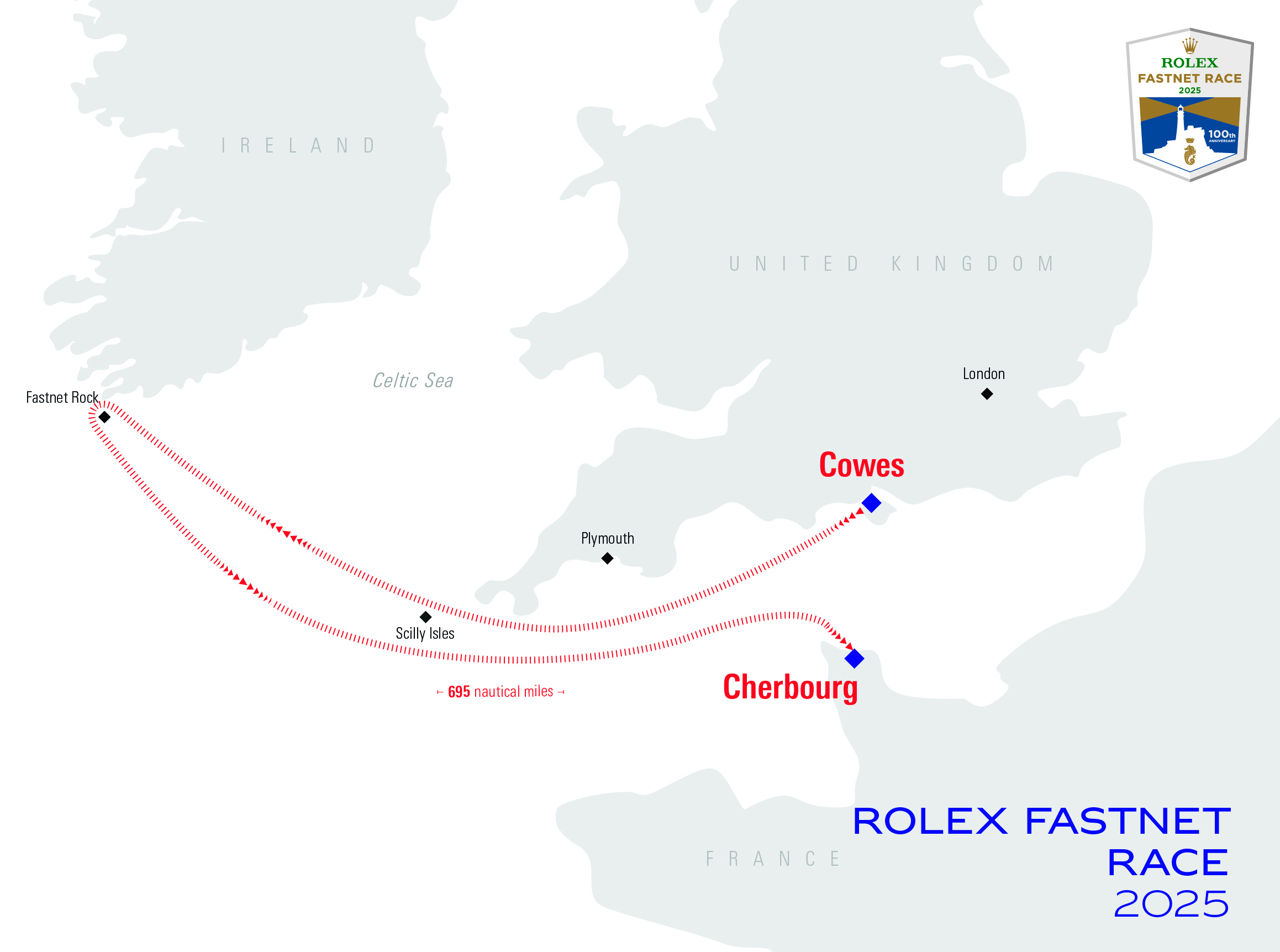 Once around the Fastnet Rock crews must continue to press hard if they have hopes of winning overall.